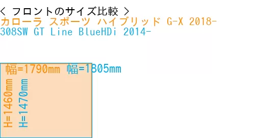 #カローラ スポーツ ハイブリッド G-X 2018- + 308SW GT Line BlueHDi 2014-